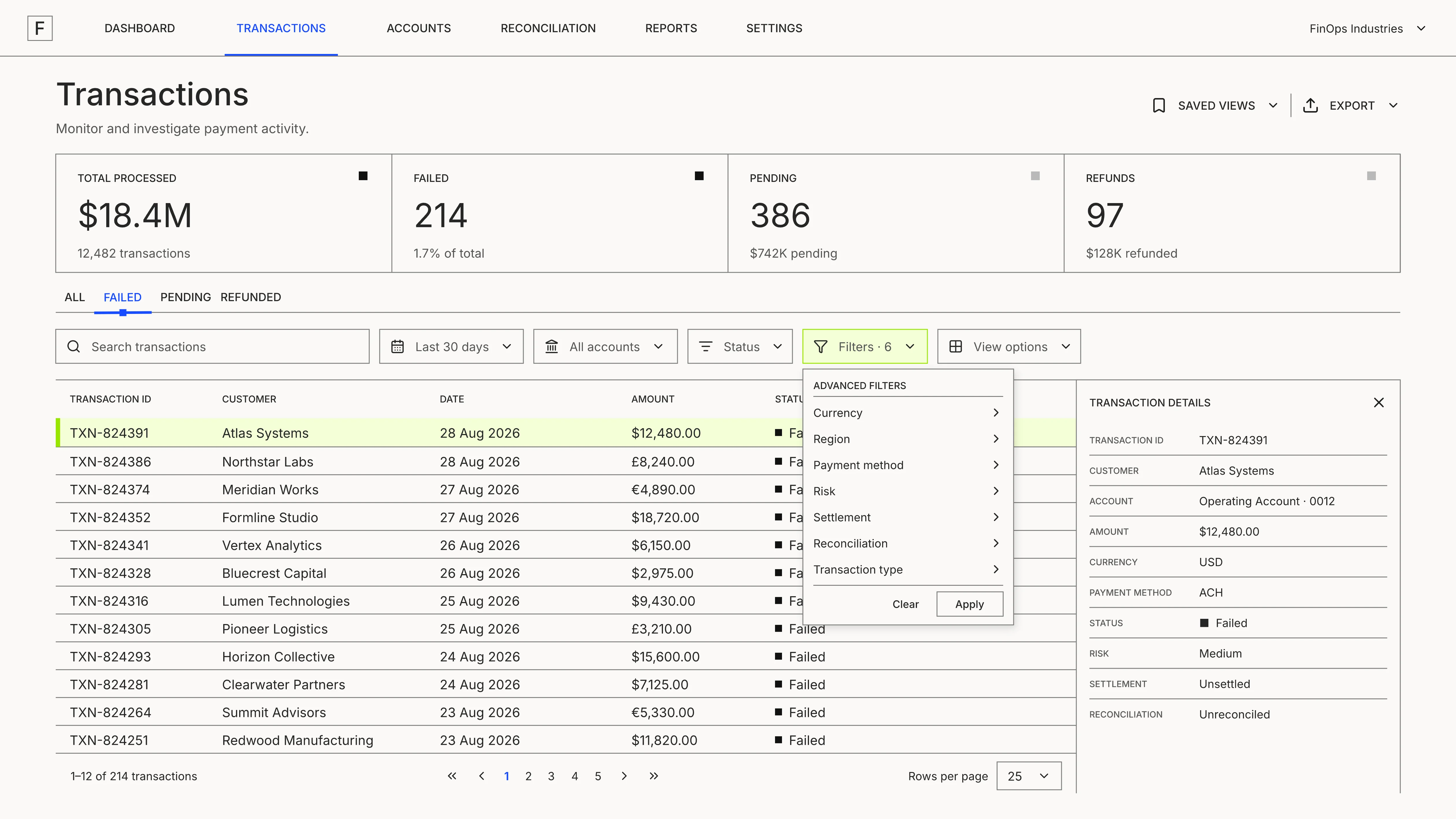 Finance operations transaction dashboard showing summary metrics, filters, a transaction table and a details panel.